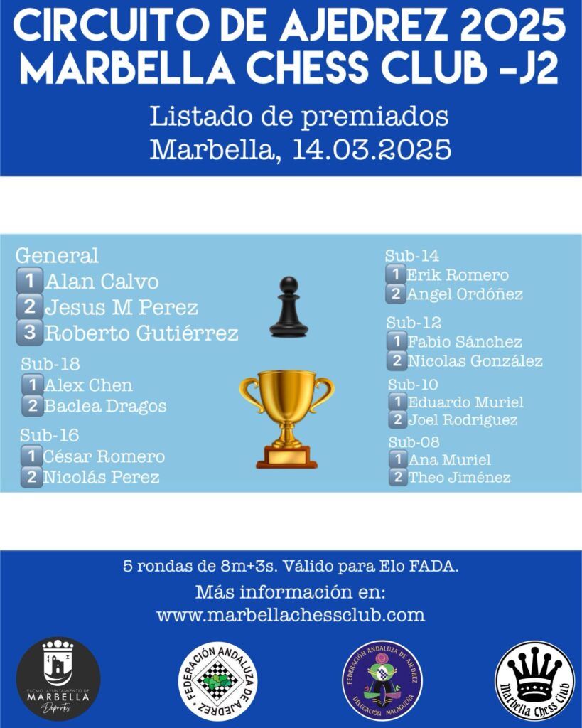 Circuito Ajedrez 2025 Marbella Chess Club Podio Jornada 2