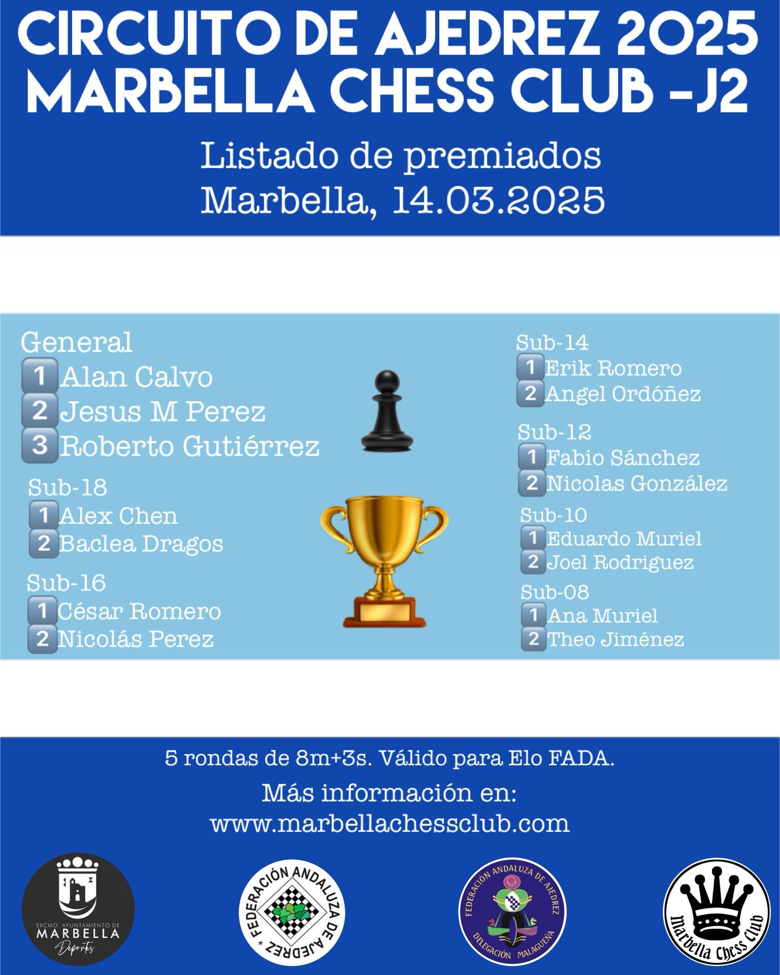Circuito de Ajedrez – Marbella Chess Club – Página Oficial del Marbella ...